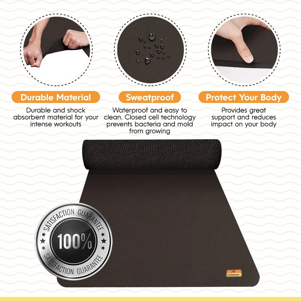6' X 6' X 1/4" Exercise Mat - (36 Square Feet)