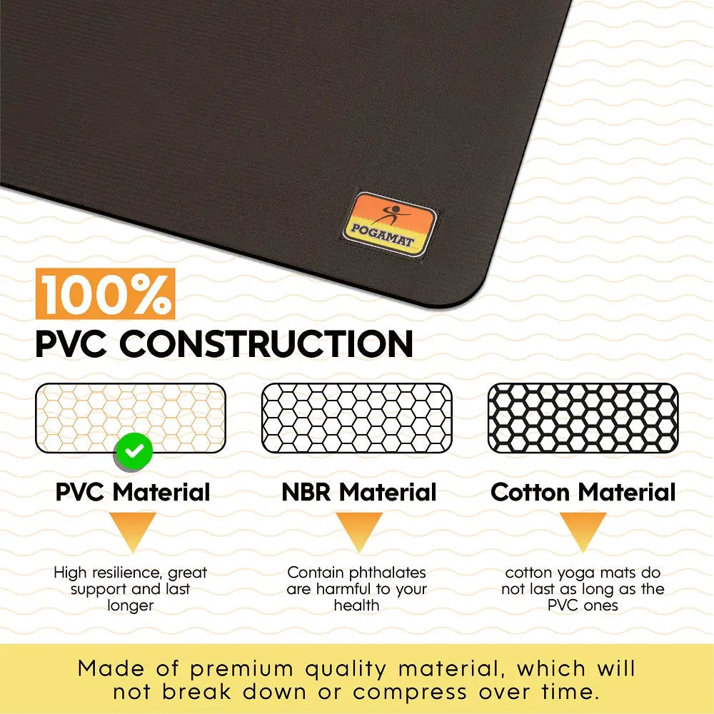 6' X 4' X 1/4" Exercise Mat - (24 Square Feet)